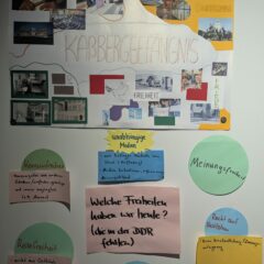 Ergebnisse einer Schülerarbeit